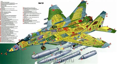Миг 29 схема чертеж 60 фото