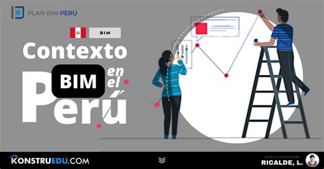 Contexto BIM en el Perú Konstruedu