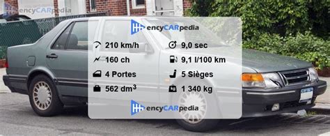 Saab Cd Fiches Techniques Performances Taille Faits