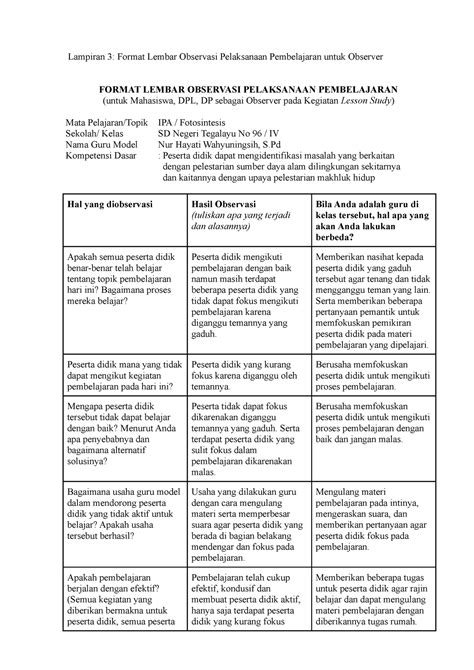 Cut Lampiran 3 Observasi Pelaksanaan Pembelajaran Untuk Observer