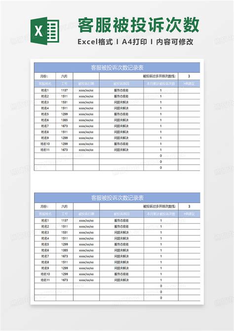 淡蓝简约客服被投诉次数记录表模板下载投诉图客巴巴