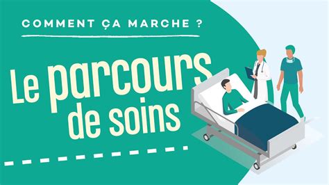 Le parcours de soins comment ça marche YouTube