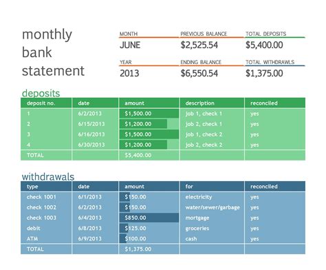 35 Editable Bank Statement Templates FREE ᐅ TemplateLab