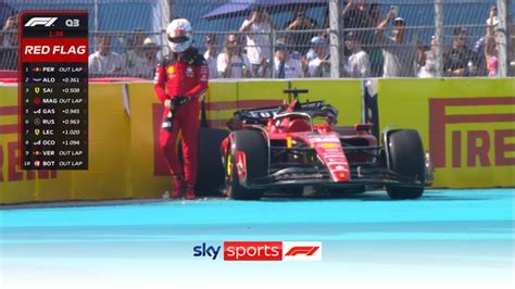 Charles Leclerc Says Miami Gp Qualifying Crash Unacceptable After Hitting Barriers In Same Place