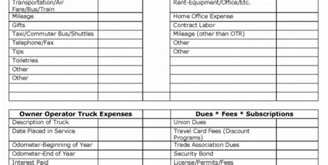 Self Employed Expense Spreadsheet Spreadsheet Download Self Employed Tax Calculator Spreadsheet