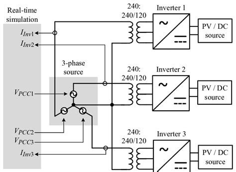 3 Phase Transformer Wiring Schematic