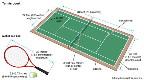 Tennis Kids Britannica Kids Homework Help