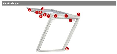 Finestra Per Linea Vita In Legno Naturale Velux Gtl Maffei Sistemi