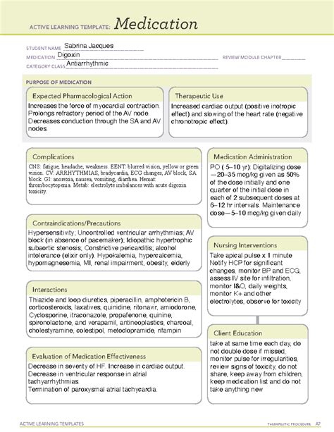 Digoxin Ati Medication Template