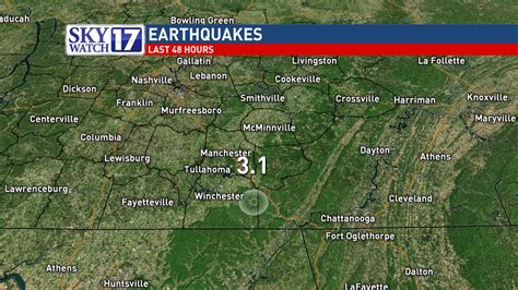 3.1 magnitude earthquake in Tennessee reported early Sunday morning | WZTV