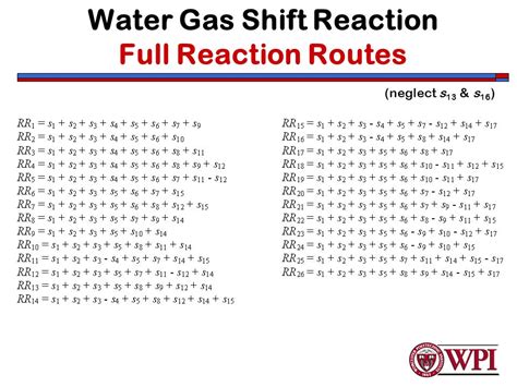 A Reaction Network Analysis Of The WGSR Microkinetic Model Caitlin