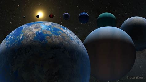 Kepler Planets Discovered 2022