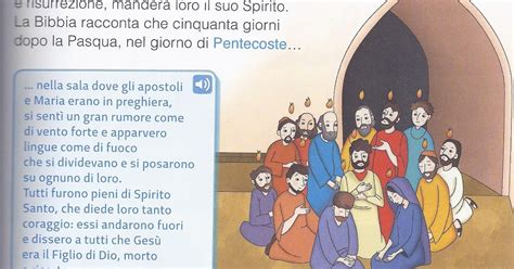 Spallanziamoci Blog Religione La Pentecoste