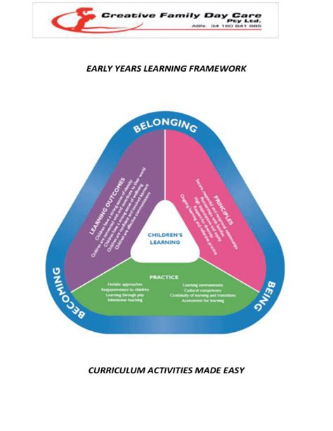 Early Years Learning Framework