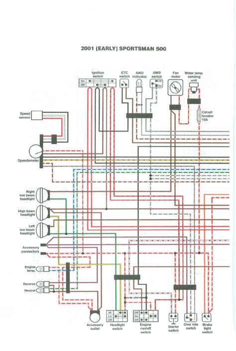 Polaris Stator Wiring Diagram