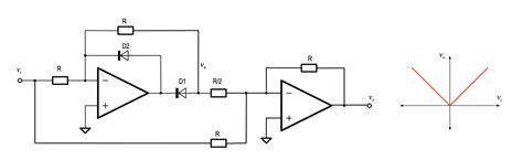 Precision Rectifiers Circuit Cellar