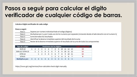 Monte Vesubio Teor A Establecida La Oficina Calcular Digito De