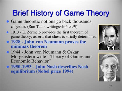 John Von Neumann Game Theory