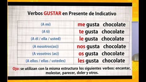 Verbos Regulares Presente Do Indicativo Em Espanhol Exercicios