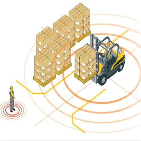 Warehouse Corner Forklift Anti Collision Warning System China