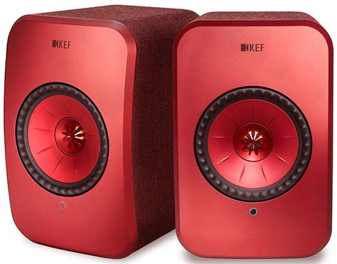 Best AirPlay 2 Speakers 2021 | iMore