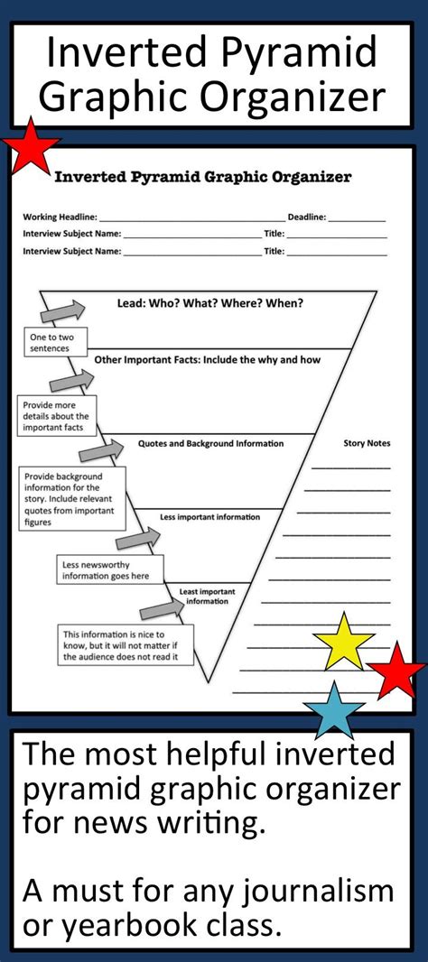 ️Inverted Pyramid Worksheet Free Download| Goodimg.co