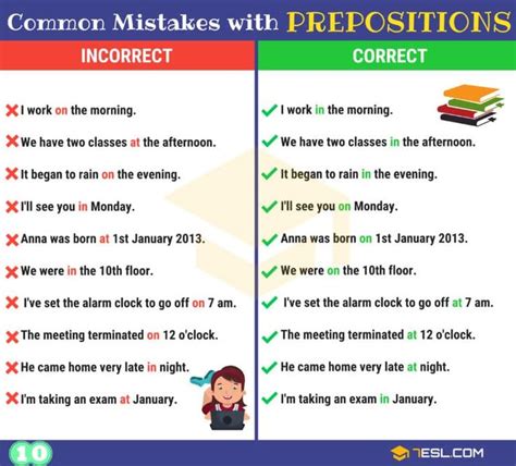 Preposition Errors 130 Common Mistakes With Prepositions • 7esl