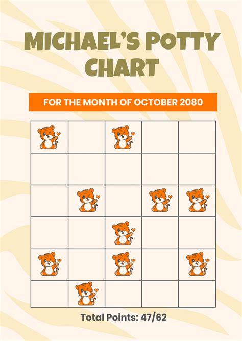 Tiger Potty Chart In Illustrator Pdf Download