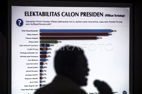 Hasil Survei Pilpres 2024 Voxpol Center Antara Foto