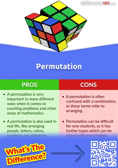 Permutation vs. Combination: 4 Key Differences, Pros & Cons ...