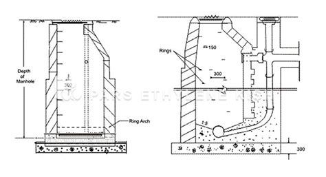 Polyethylene Drainage Manhole Chamber In Drainage