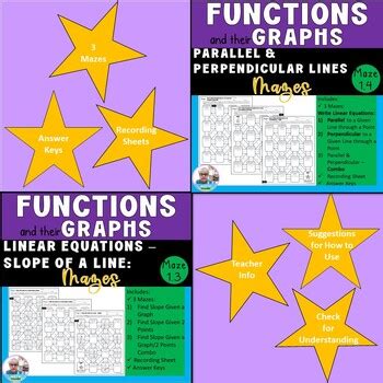 The Coordinate Plane And Linear Equations Mazes Bundle By Math