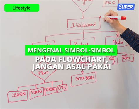 Mengenal Simbol Simbol Pada Flowchart Jangan Asal Pakai Porn Sex Picture