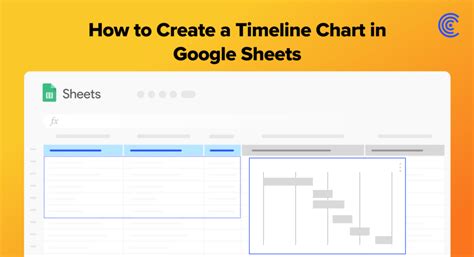 Create a Timeline Chart in Google Sheets: A How-To Guide