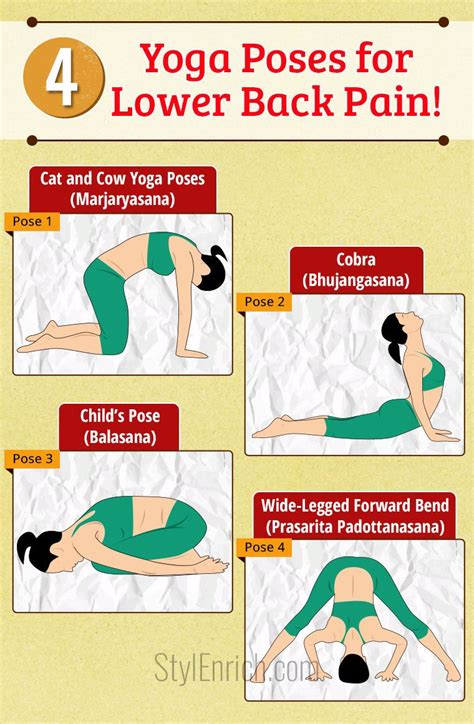 Easy Yoga Poses for Lower Back Pain That You Must Try!