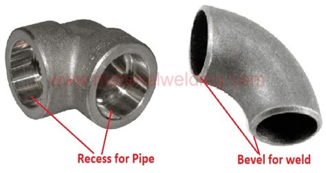 Differences Between Socket Weld Butt Weld