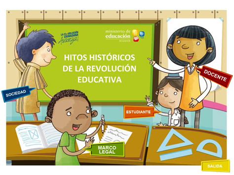 Pdf Educativa De La RevoluciÓn Hitos HistÓricos · Para Potenciar La Calidad Educativa Se Debe