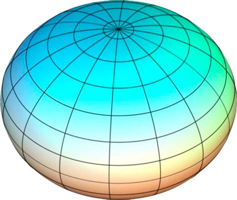 Эллипсоид: Формообразование светильников m³light
