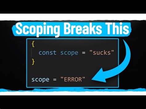 What Is Javascript Scope Understanding The Scope Of Variables In