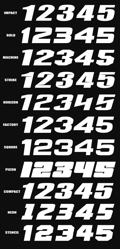 11 Number Fonts Graphic Design Images - Calligraphy Numbers Template, Fancy Number Fonts and ...