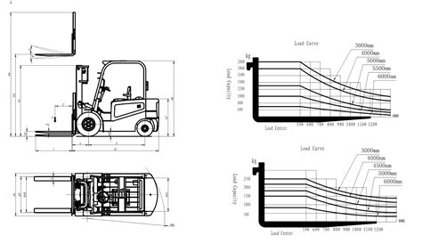 NIULI New 2 5 Ton Mini Battery Powered Pallet Telehandler Electric