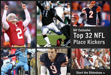 B/R NFL 1,000: Top 32 Kickers | News, Scores, Highlights, Stats, and ...