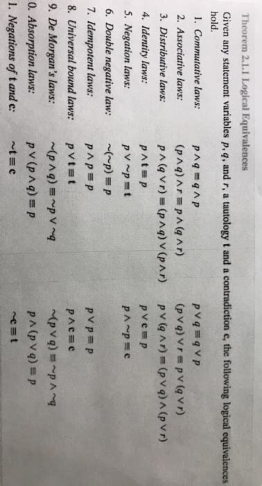 Solved Use Theorem To Verify The Logical Equivalence Chegg