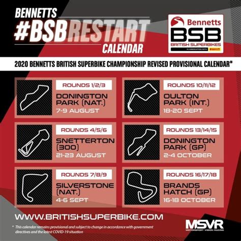 Revised 2020 Bennetts British Superbike calendar announced | Motorcycle ...
