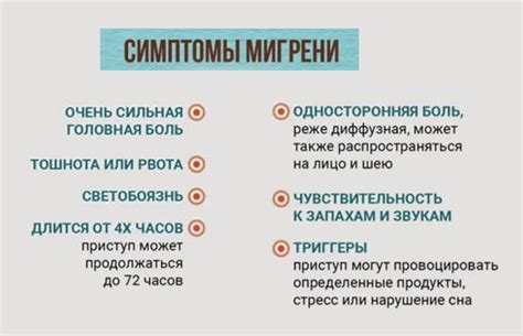Мигрень: лечение, симптомы и профилактика приступов у женщин и мужчин ...