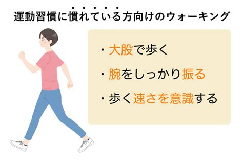 血圧高めの方の運動方法 ウォーキング ｜血圧コラム｜伊藤園の公式通販「健康体」