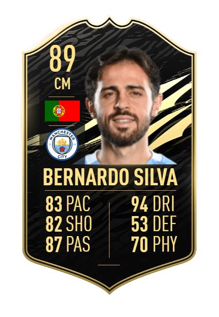 Fifa 21 News A Closer Look At Totw 22 Best Cards