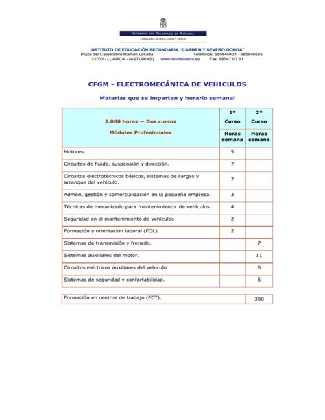 Cfgm Electromec Nica De Veh Culos