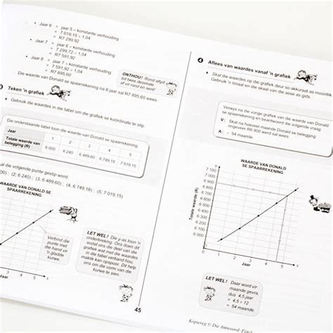 Grade 12 Wiskundige Geletterdheid 3 In 1 Kabv The Answer Series