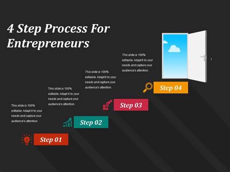 4 Step Process For Entrepreneurs Powerpoint Guide Template